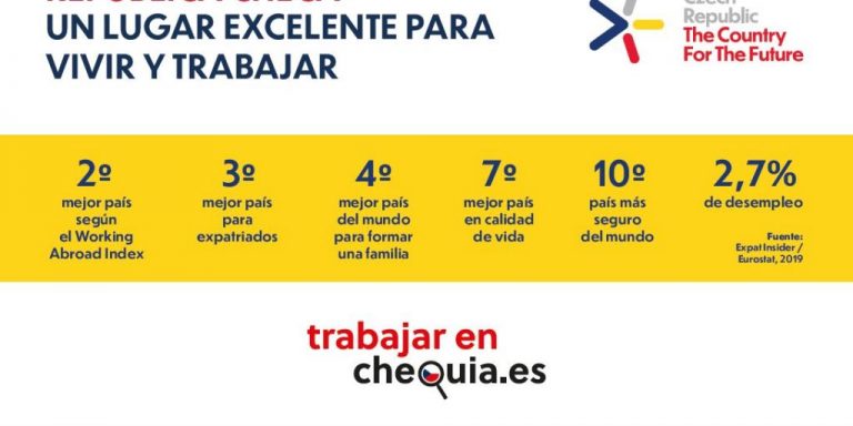 Projekt Trabajar en Chequia